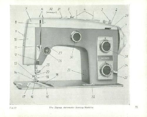 sewing machine manual