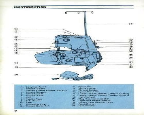 sewing machine manual