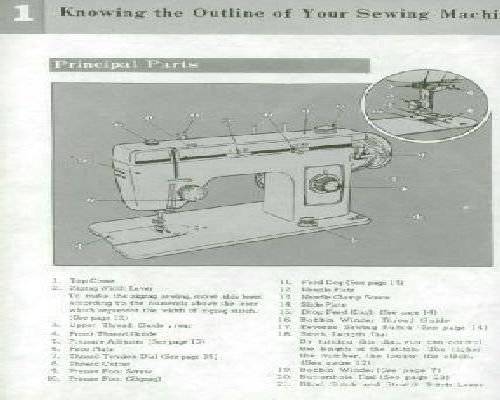 sewing machine manual