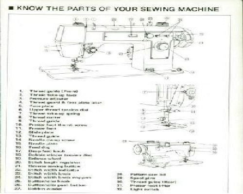 sewing machine manual