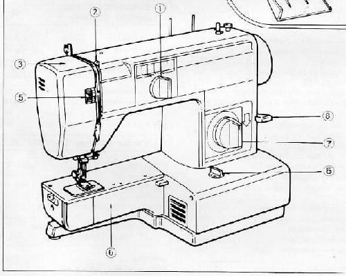 sewing machine manual