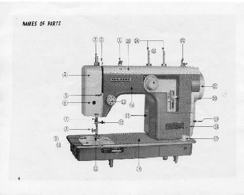 sewing machine manual