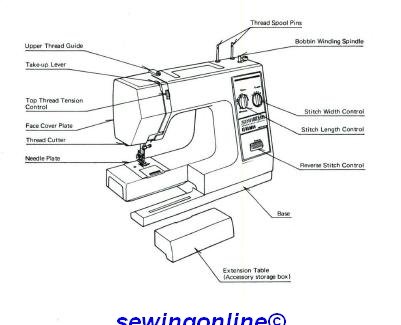 sewing machine manual