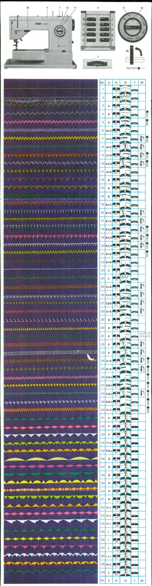 sewing manual