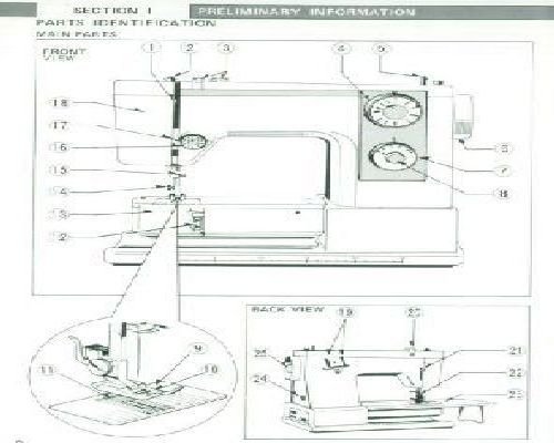 sewing machine manual