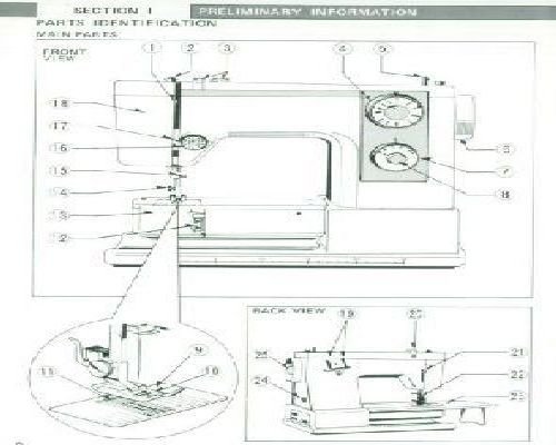 sewing manual