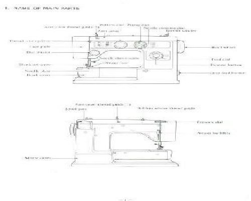 sewing machine manual