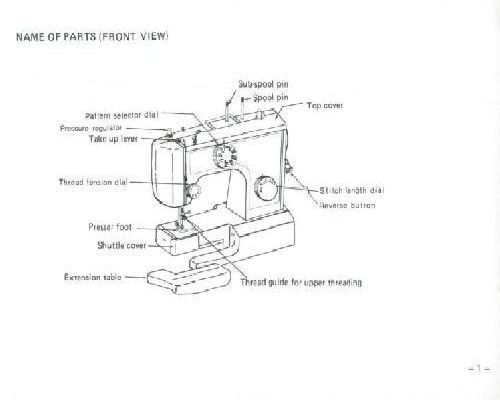 sewing manual