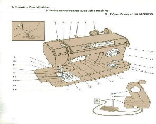 sewing machine manual