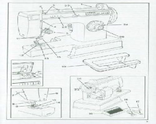 sewing machine manual