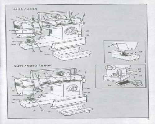 sewing machine manual