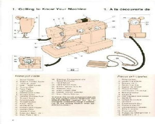 sewing manual