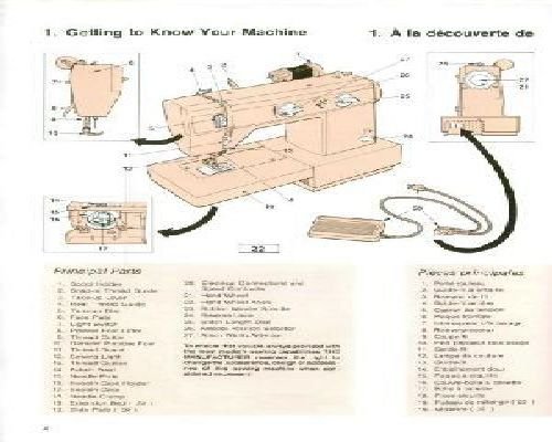 sewing machine manual