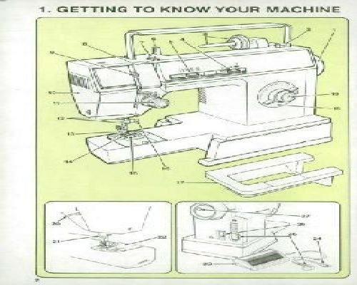 sewing machine manual