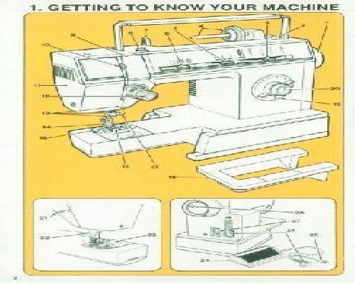 sewing machine manual