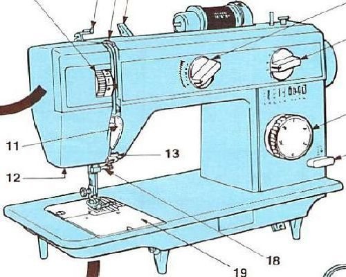 sewing machine manual