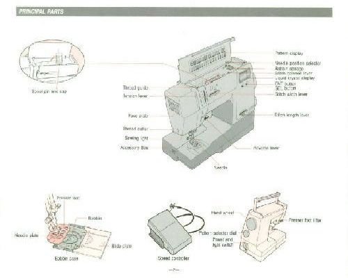 sewing machine manual