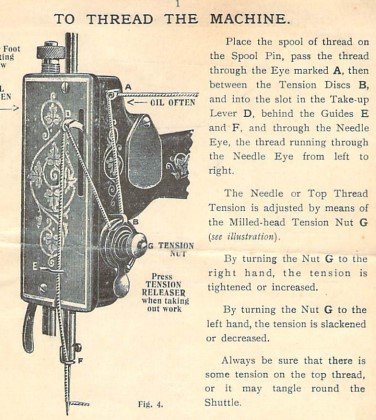 Cylinder Jones