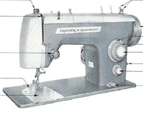sewing manual