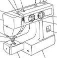 Janome JA 1518