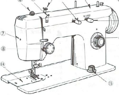 sewing manual