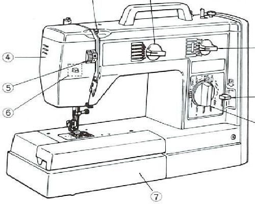 sewing machine manual