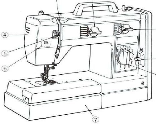 sewing manual