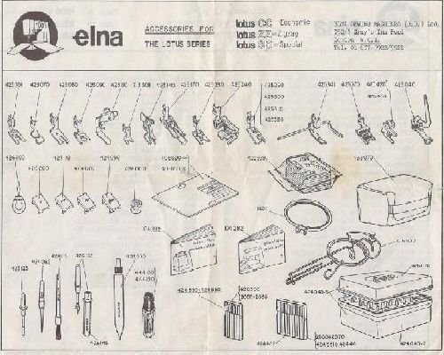 sewing machine manual