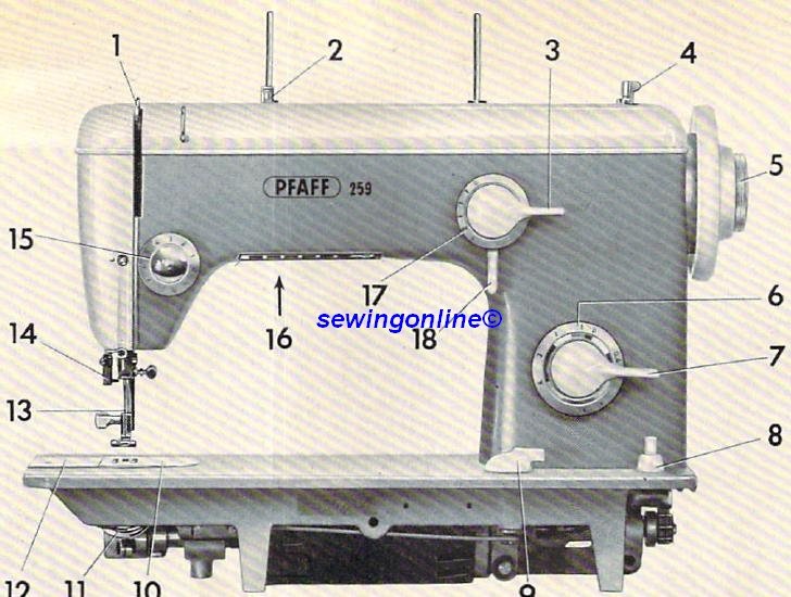 sewing machine manual