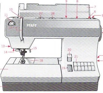 Pfaff Select Line 3.2