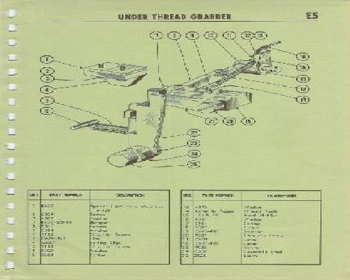 sewing machine manual