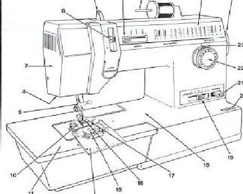 sewing machine manual