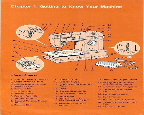 sewing machine manual