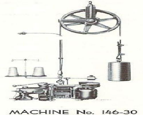 sewing manual