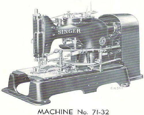 sewing manual