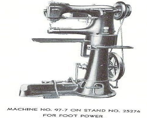 sewing machine manual