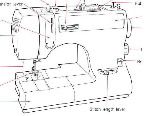 sewing machine manual