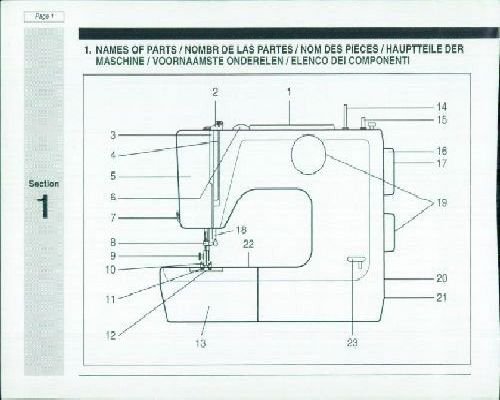 sewing manual