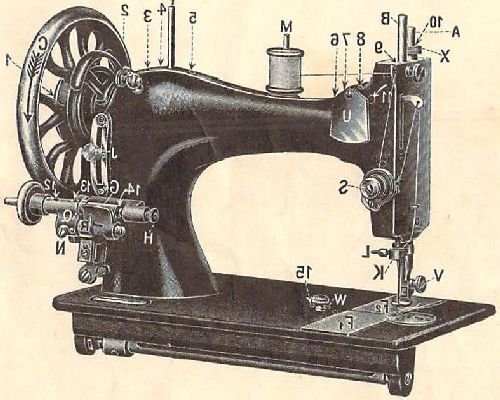 sewing machine manual