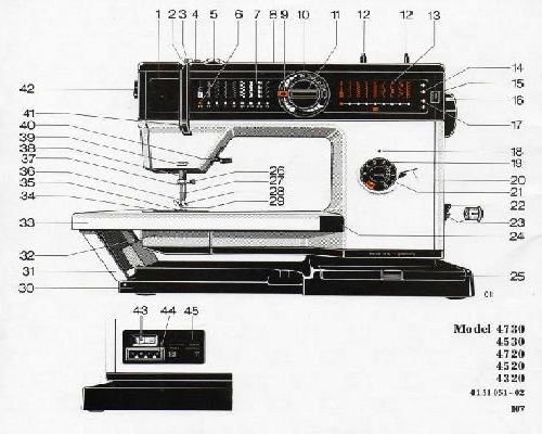 sewing machine manual