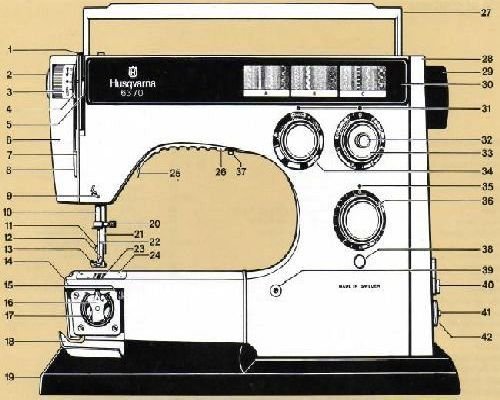 sewing machine manual