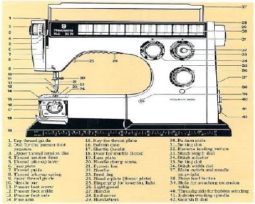 sewing machine manual