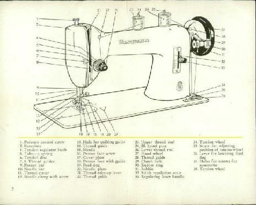 sewing machine manual