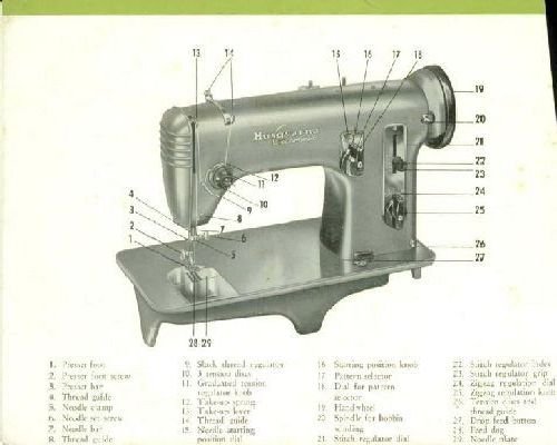 sewing machine manual