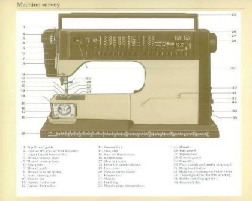 sewing machine manual